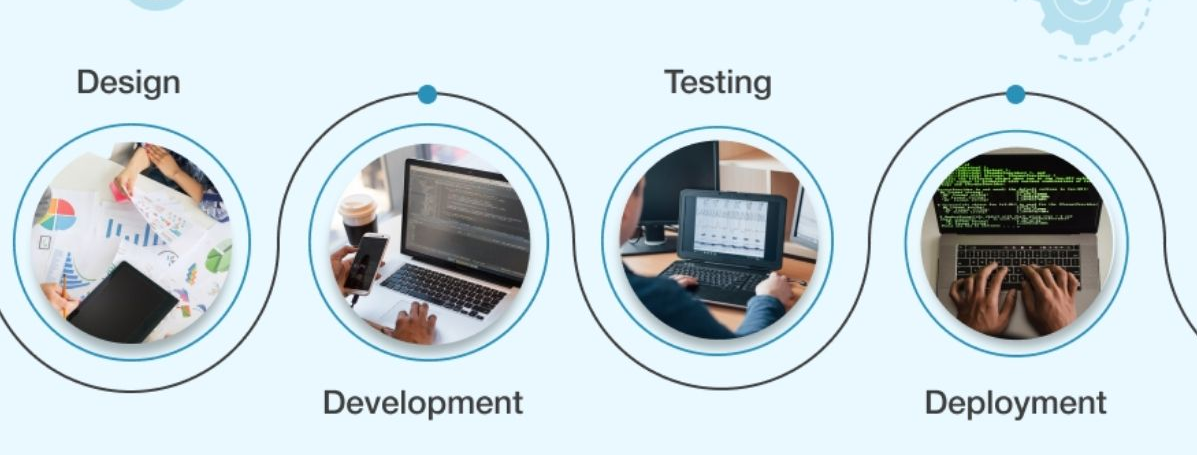 Web App Development Banner